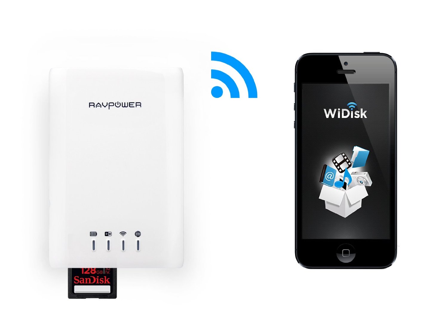 Wireless USB for iPhone &amp; iPad: 7 Products - iPhoneNess