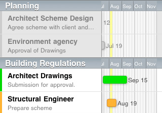 best free project management app ios best free project management app ios