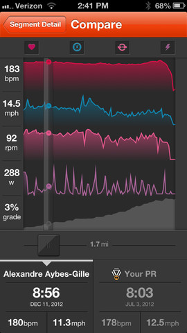 strava