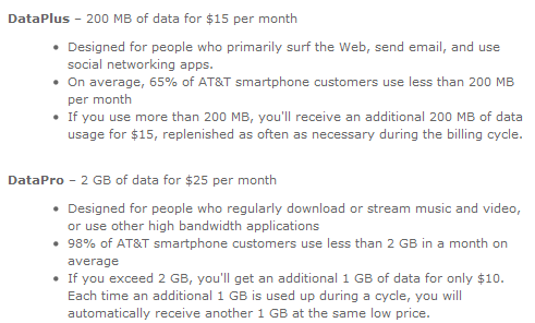 AT&T To Add Tethering To Smartphone Plans