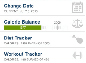 7 Helpful Diet Apps for iPhone