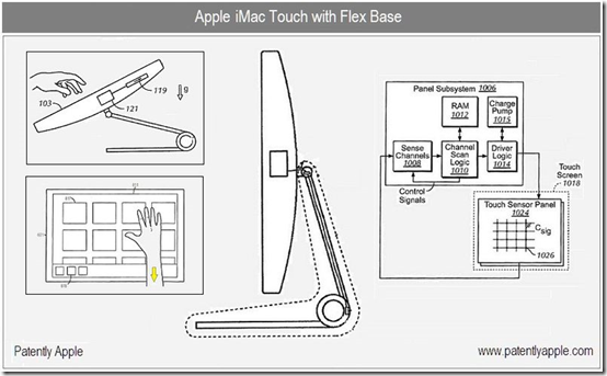 iTV To Debut Soon, iMac Touch Next?