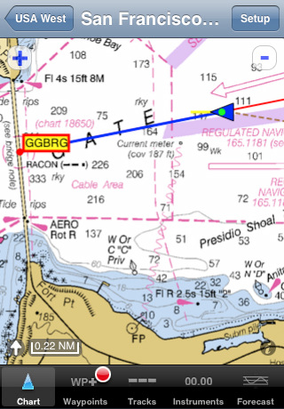 Chart Plotter App