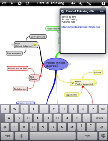 Top 5 Mind Mapping Apps for iPad