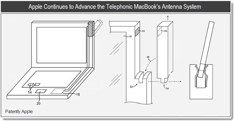 Apple Working On Advanced Antennas for Macbooks?