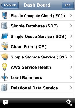 4 Decent Amazon S3 Apps for iPhone