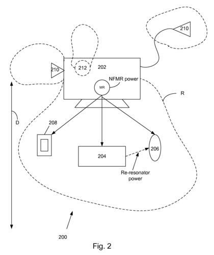 iPhone 6 To Have a New Way of Charging?