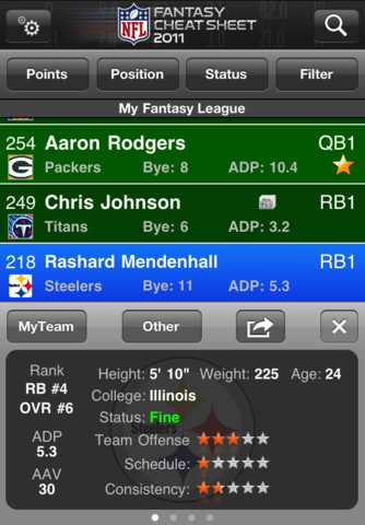 5 Awesome iPhone Apps for Fantasy Football