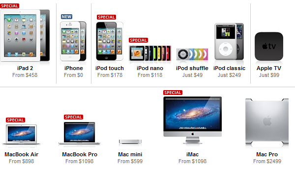 Apple’s Black Friday Deals: Macs, Tablets, ..