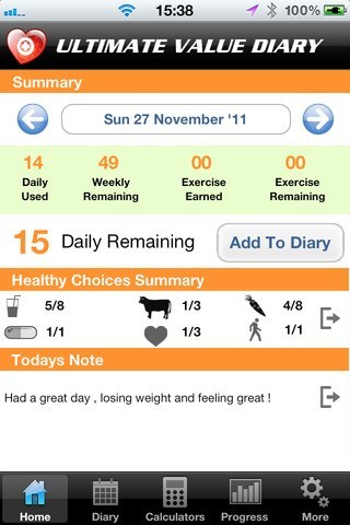 7 Best Weight Watchers Apps for iPhone & iPad