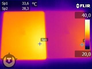 The New iPad Has Overheating Issue?