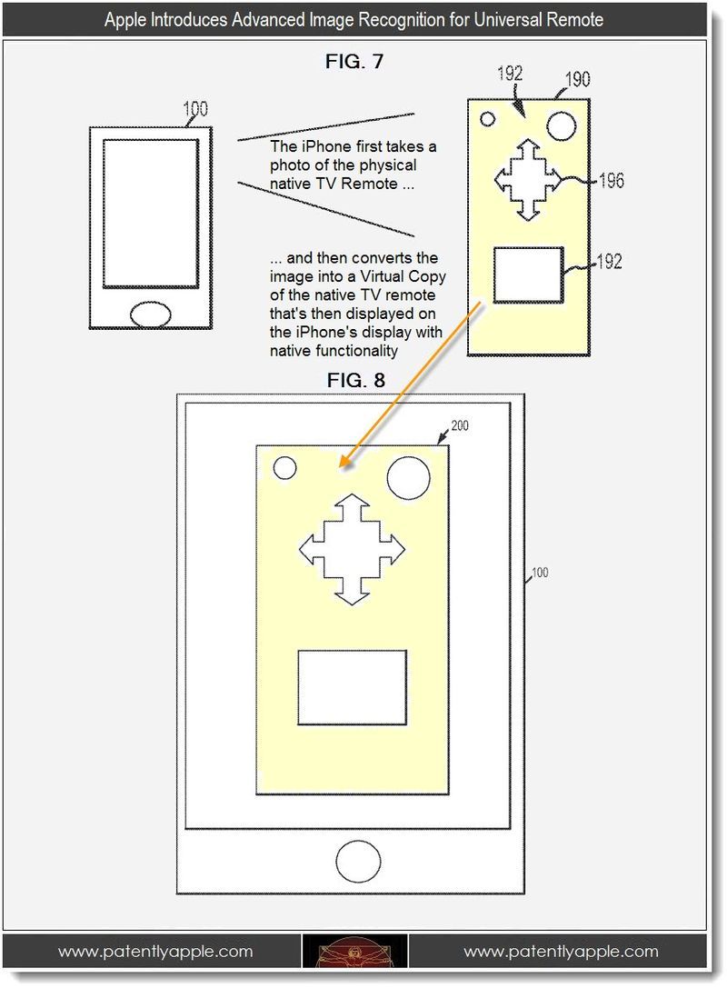 Apple Patents: Universal Remote, Glass Gadgets