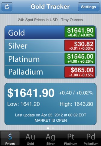 4 Gold / Silver iPhone Apps for Precious Metal Investing