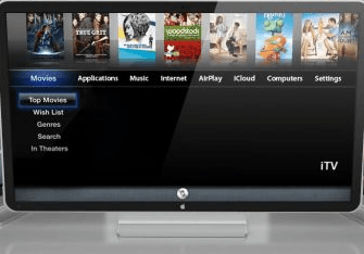 Apple iHDTV: Siri, FaceTime, To Launch In 2014