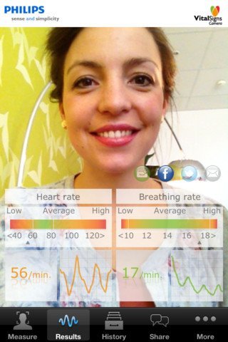 Measure Your Heart Rate Using iPhone/ iPad Camera: 4 Apps