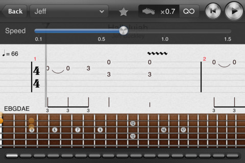 5 Cool Guitar Tab Apps for iPhone