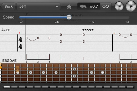 ผลการค้นหารูปภาพสำหรับ Tab Guitar App