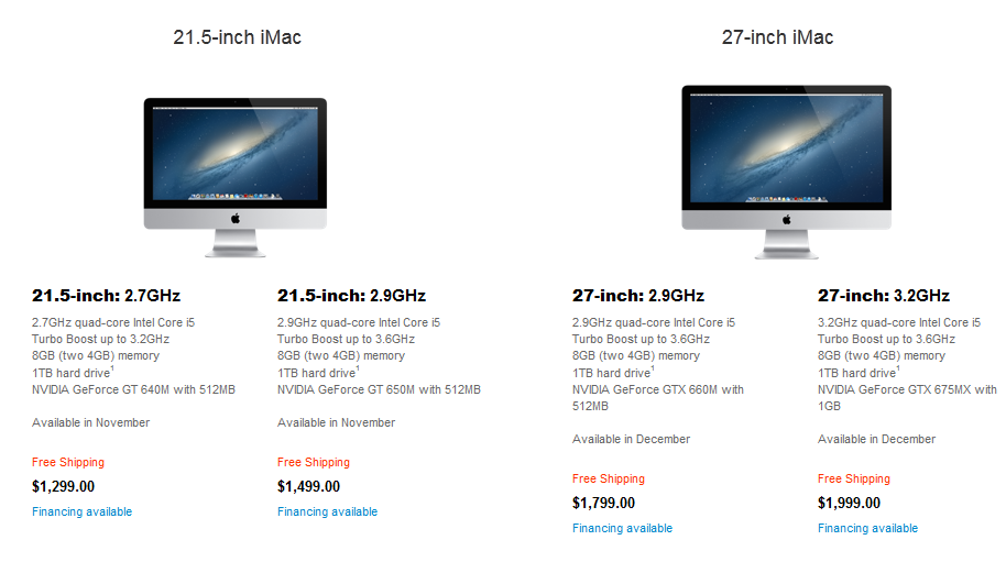 New iMacs Coming by December, Apple iTV Next