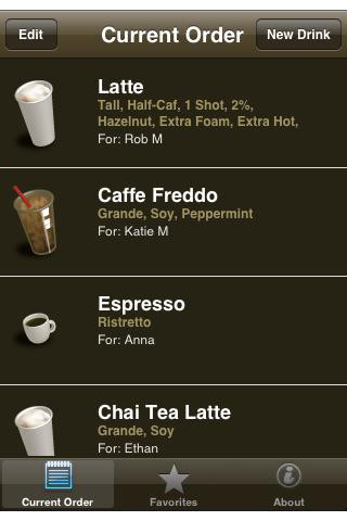 order