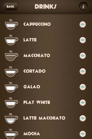 spro