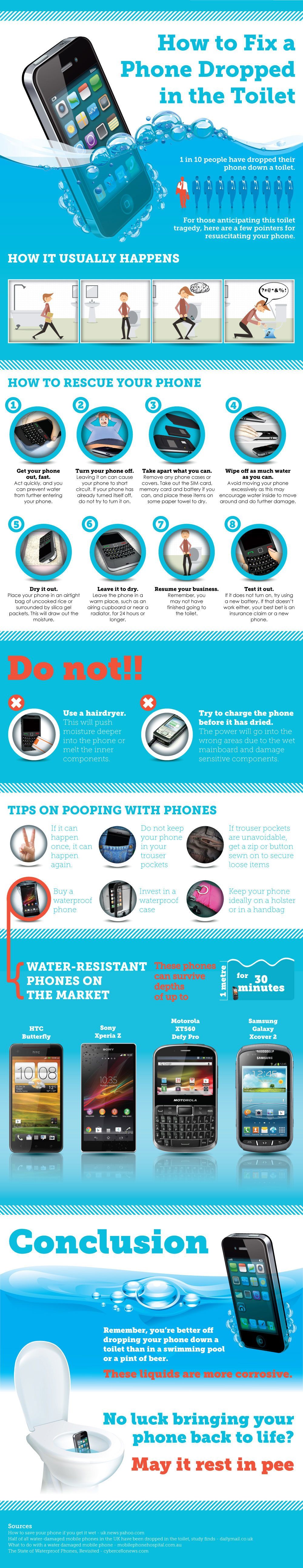 How to Fix Your Water-Damaged iPhone {Infographic}