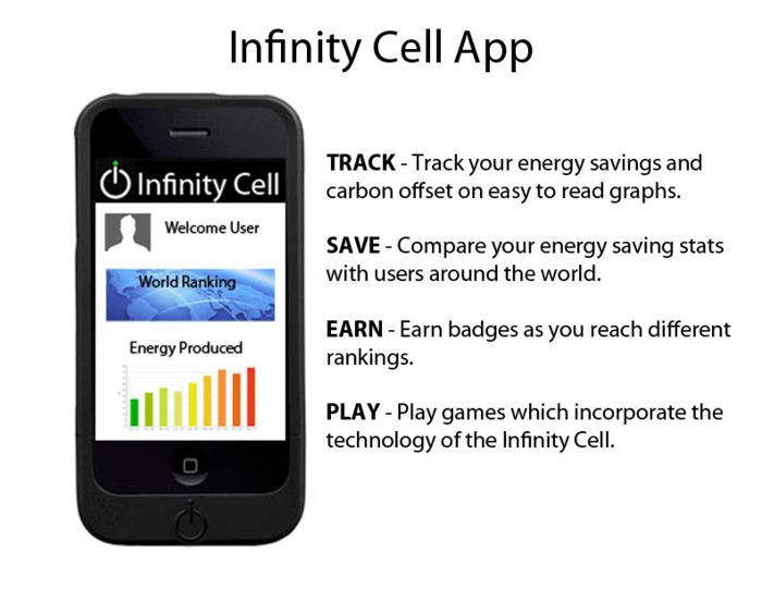 infinity cell