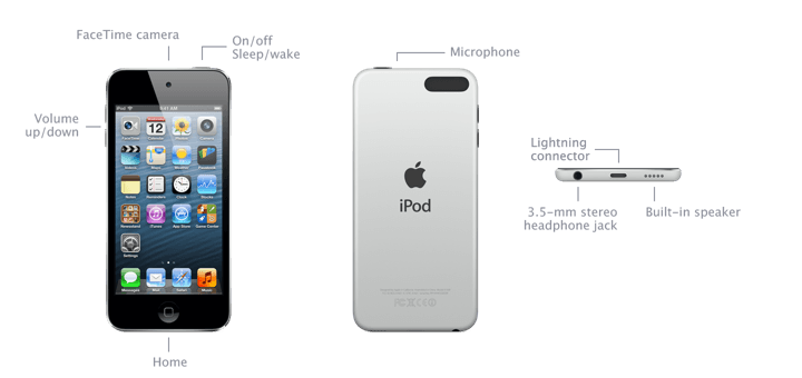 New iPod Touch for $229, iPad Mini 2 for $249?