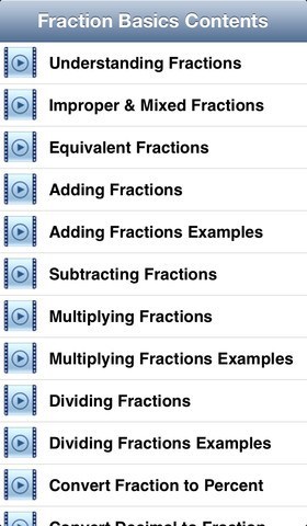 fraction basics