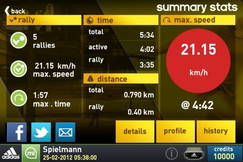micoach