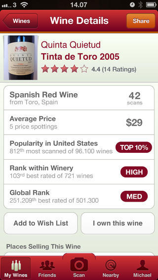 vivino