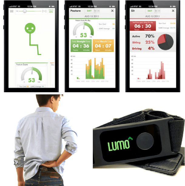 lumo