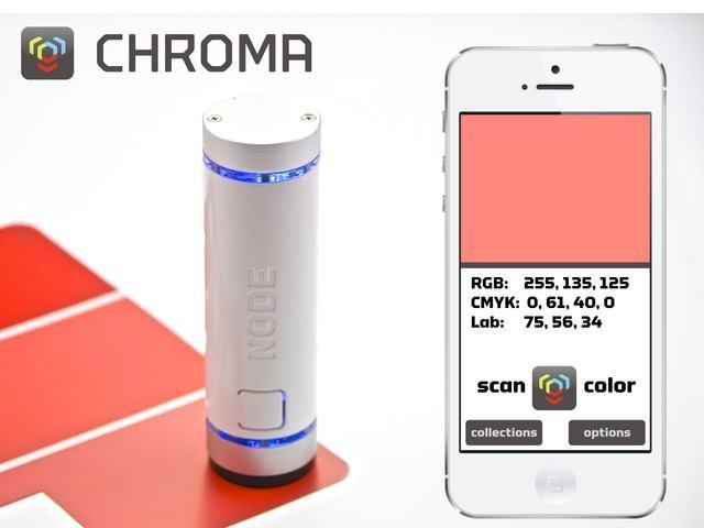 chroma