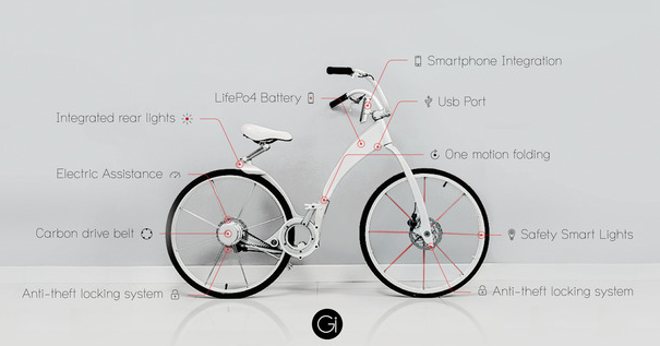 gibike