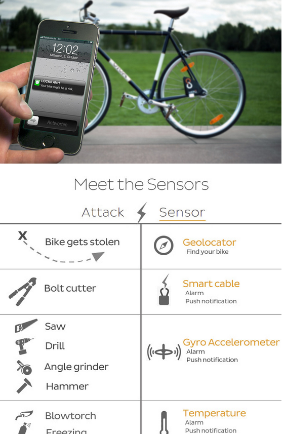 5 Awesome Smart Bike Locks w/ iOS Support Circuit Diagram