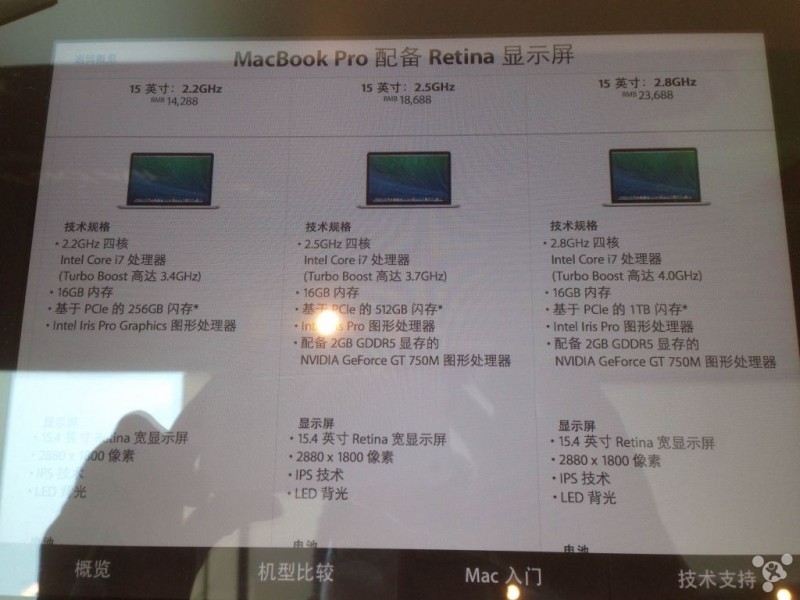 Itunes for mac pro download Itunes for mac pro download