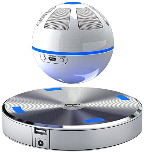 orb