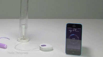 my.Flow Smart Tampon Monitor