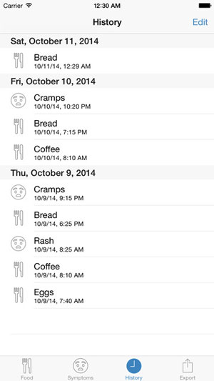 food-and-symptom-log