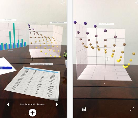 Augmented Reality Charts