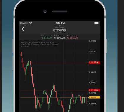 bitcoin trader iphone