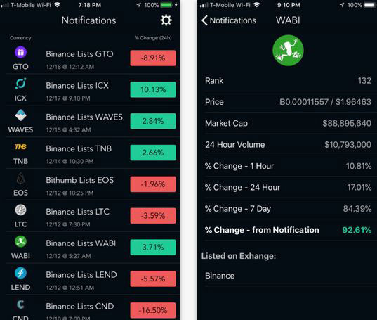 free crypto tracker bot