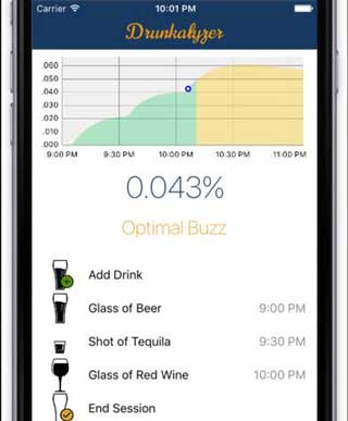 Drunk Chart By Weight