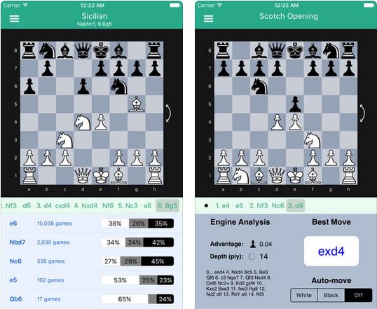 Chess Openings Explorer Pro App Price Intelligence by Qonversion