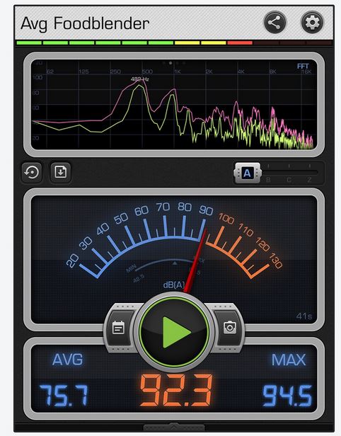 voor ingenieur pols 5 Must See iPhone Noise Meter Apps -