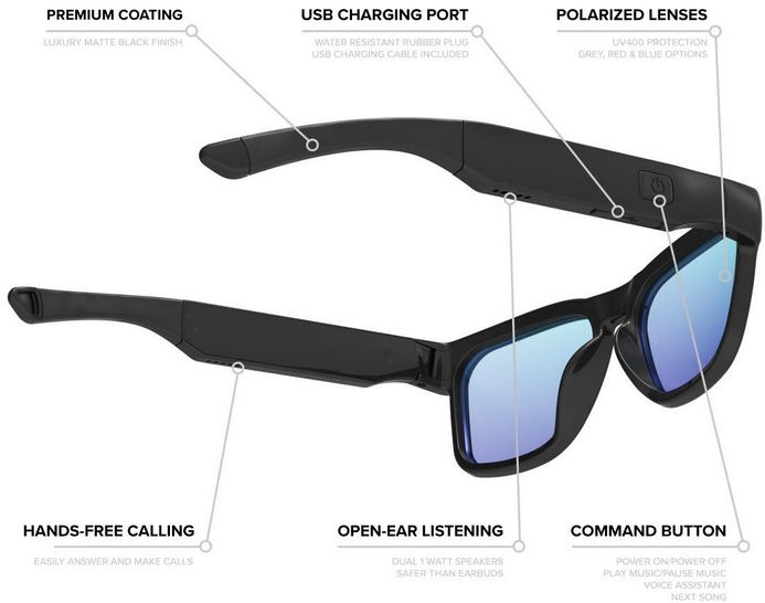 7 Must See Smart Bluetooth Glasses